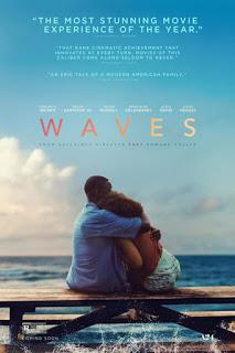 Waves Poster Waves 2019